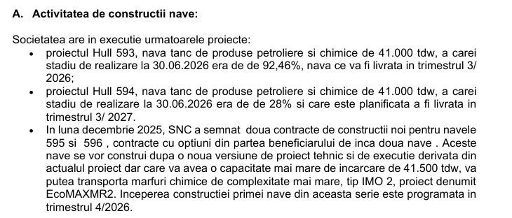 Investitii strategice la malul marii. Peste 220 de muncitori straini si sute de elevi, implicati in activitatea santierului Naval Constanta