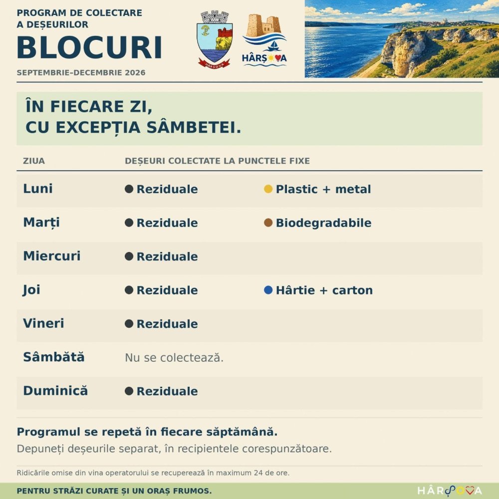 Programul saptamanal de reciclare pentru orasul Harsova: Ce inseamna pentru cetateni noul sistem de monitorizare a deseurilor? Programul saptamanal de reciclare pentru orasul Harsova: Ce inseamna pentru cetateni noul sistem de monitorizare a deseurilor?