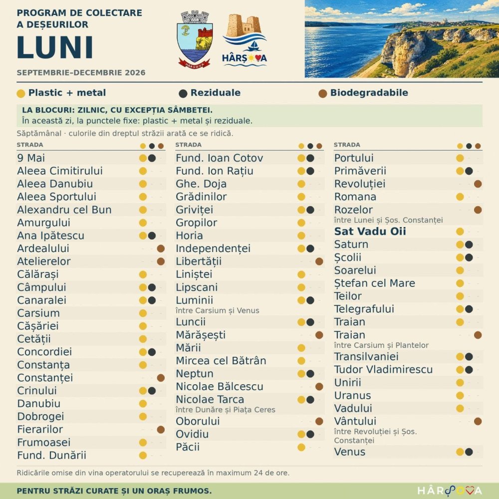 Programul saptamanal de reciclare pentru orasul Harsova: Ce inseamna pentru cetateni noul sistem de monitorizare a deseurilor? Programul saptamanal de reciclare pentru orasul Harsova: Ce inseamna pentru cetateni noul sistem de monitorizare a deseurilor?