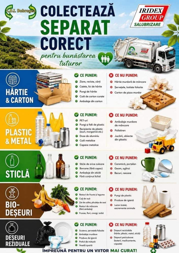 Programul saptamanal de reciclare pentru orasul Harsova: Ce inseamna pentru cetateni noul sistem de monitorizare a deseurilor? Programul saptamanal de reciclare pentru orasul Harsova: Ce inseamna pentru cetateni noul sistem de monitorizare a deseurilor?