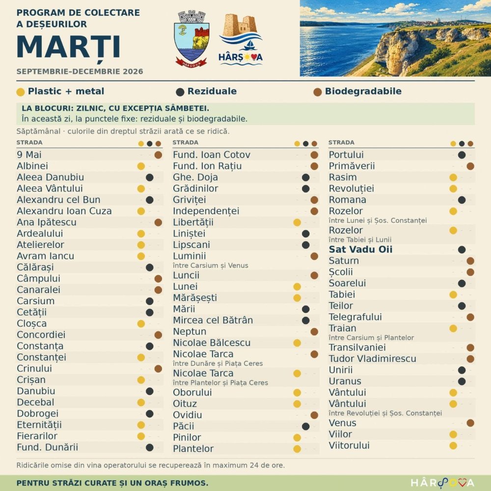 Programul saptamanal de reciclare pentru orasul Harsova: Ce inseamna pentru cetateni noul sistem de monitorizare a deseurilor? Programul saptamanal de reciclare pentru orasul Harsova: Ce inseamna pentru cetateni noul sistem de monitorizare a deseurilor?