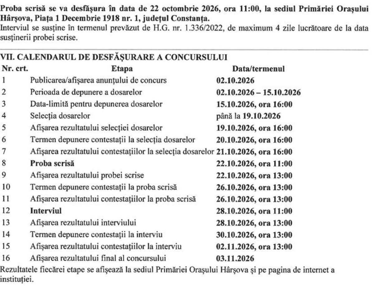 Primaria Harsova scoate la concurs posturi in sistemul medical pentru Cresa „Sfanta Ana” Primaria Harsova scoate la concurs posturi in sistemul medical pentru Cresa „Sfanta Ana”