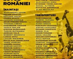 Rugby: 55 de jucători în lotul extins al României pentru Nations Cup. ”Stejarii” vor întâlni Tonga, SUA şi Canada Rugby: 55 de jucători în lotul extins al României pentru Nations Cup. ”Stejarii” vor întâlni Tonga, SUA şi Canada