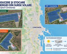 Constanța face un nou pas către independența energetică