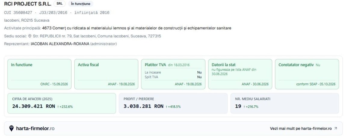 Scandal pe bani publici la IPJ Constanta: Constructorii din Suceava au lasat firma fostului consilier Iustin Roman fara contractul de 4,6 milioane de lei Scandal pe bani publici la IPJ Constanta: Constructorii din Suceava au lasat firma fostului consilier Iustin Roman fara contractul de 4,6 milioane de lei