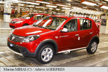 Vânzările de autoturisme Dacia în Europa au crescut cu aproape 24% în septembrie