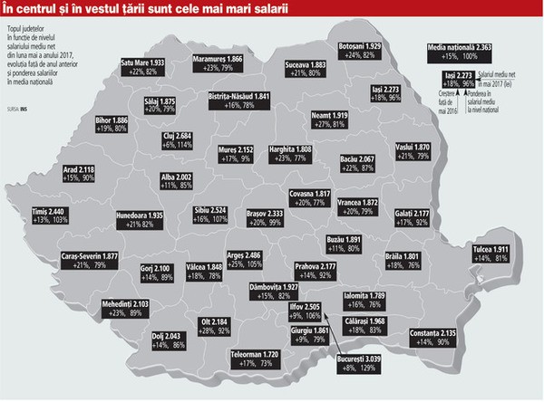 HARTA salariilor pe judeţe: 