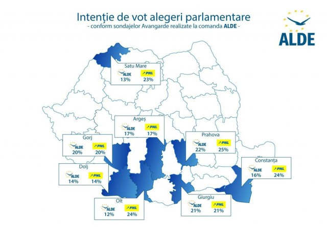 SONDAJ AVANGARDE: ALDE este peste PNL, în intenţia de vot, în mai multe judeţe. Iată cifrele la Constanţa