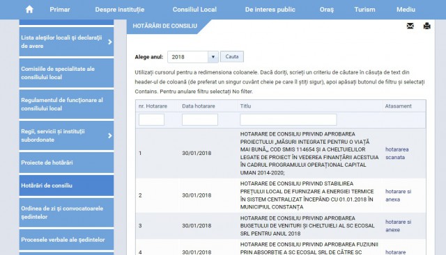 Se caută voluntari pentru procesarea MIILOR de HOTĂRÂRI ale Consiliului Local și Consiliului Județean Constanța!
