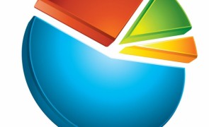 Sondaj CURS - Cum stau partidele cu o lună înaintea alegerilor europarlamentare