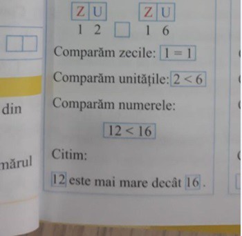 Greșeală în manualul de matematică pentru clasa I! „12 este mai mare decât 16”
