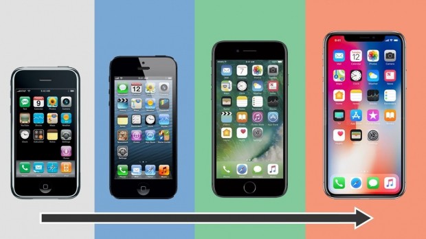 Cum a devenit iPhone vital pentru succesul Apple