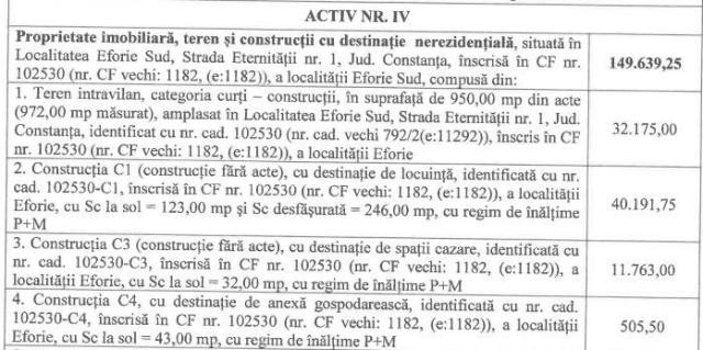 LICITAŢIE pentru un imobil din Eforie: teren şi construcţii, unele dintre ele fără acte LICITAŢIE pentru un imobil din Eforie: teren şi construcţii, unele dintre ele fără acte