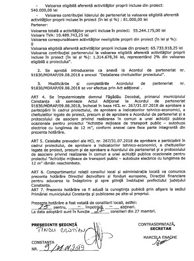Hotărârea Consiliului Local privind achiziția autobuzelor electrice, făcută publică de Primăria Constanța Hotărârea Consiliului Local privind achiziția autobuzelor electrice, făcută publică de Primăria Constanța