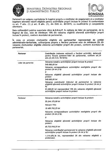 Hotărârea Consiliului Local privind achiziția autobuzelor electrice, făcută publică de Primăria Constanța Hotărârea Consiliului Local privind achiziția autobuzelor electrice, făcută publică de Primăria Constanța