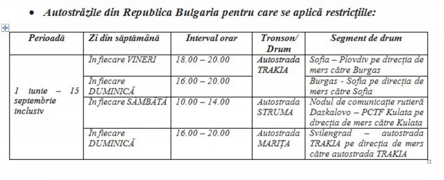 RESTRICȚII DE CIRCULAȚIE pentru automarfare, în Bulgaria