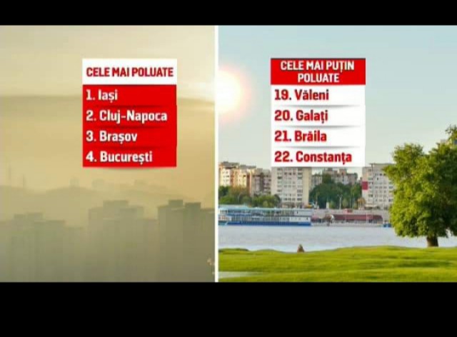 Primăria Constanţa se laudă că oraşul de la malul mării este cel mai puţin poluat! Ironiile nu au întârziat să apară