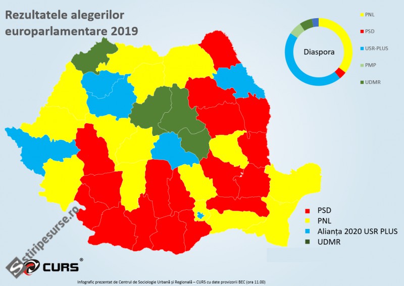 HARTA votului la europarlamentare: Noua configurație politică din teritoriu
