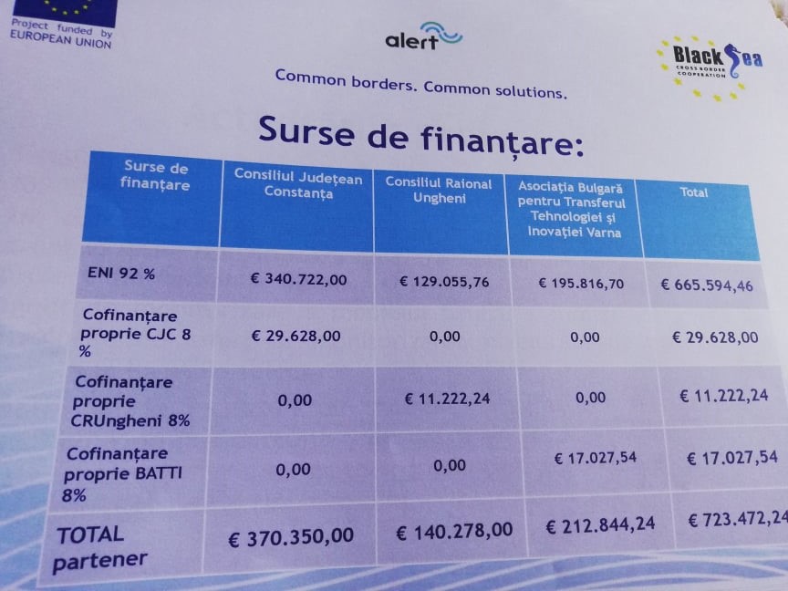 Lansarea proiectului 'Monitorizarea şi protejarea în comun a mediului înconjurător în Bazinul Mării Negre' VIDEO Lansarea proiectului 'Monitorizarea şi protejarea în comun a mediului înconjurător în Bazinul Mării Negre' VIDEO