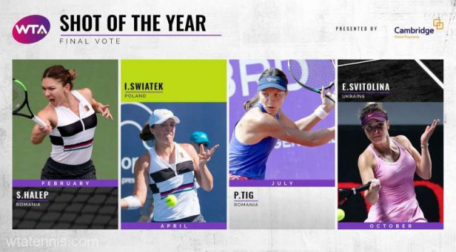 Simona Halep şi Patricia Ţig, în finala anchetei pentru cea mai frumoasă lovitură a anului