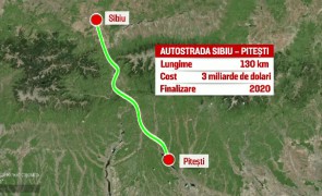 Se complică serios scandalul zilei: deputat USR spune că România are șanse mari să piardă finanțarea pentru autostrada Sibiu - Pitești