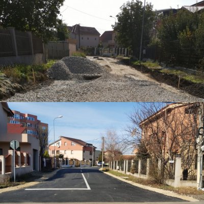 Investiții SC Confort Urban în cartierul Compozitorilor