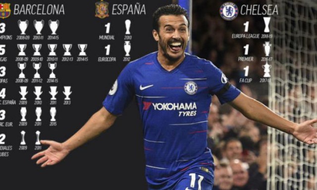 Jucătorul spaniol Pedro Rodriguez, de la Chelsea, ar putea ajunge la echipa lui David Beckham, Inter Miami