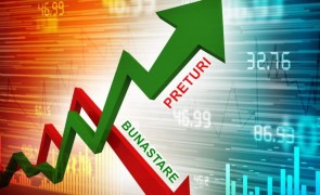 Prețurile și inflația au SĂLTAT în luna iunie