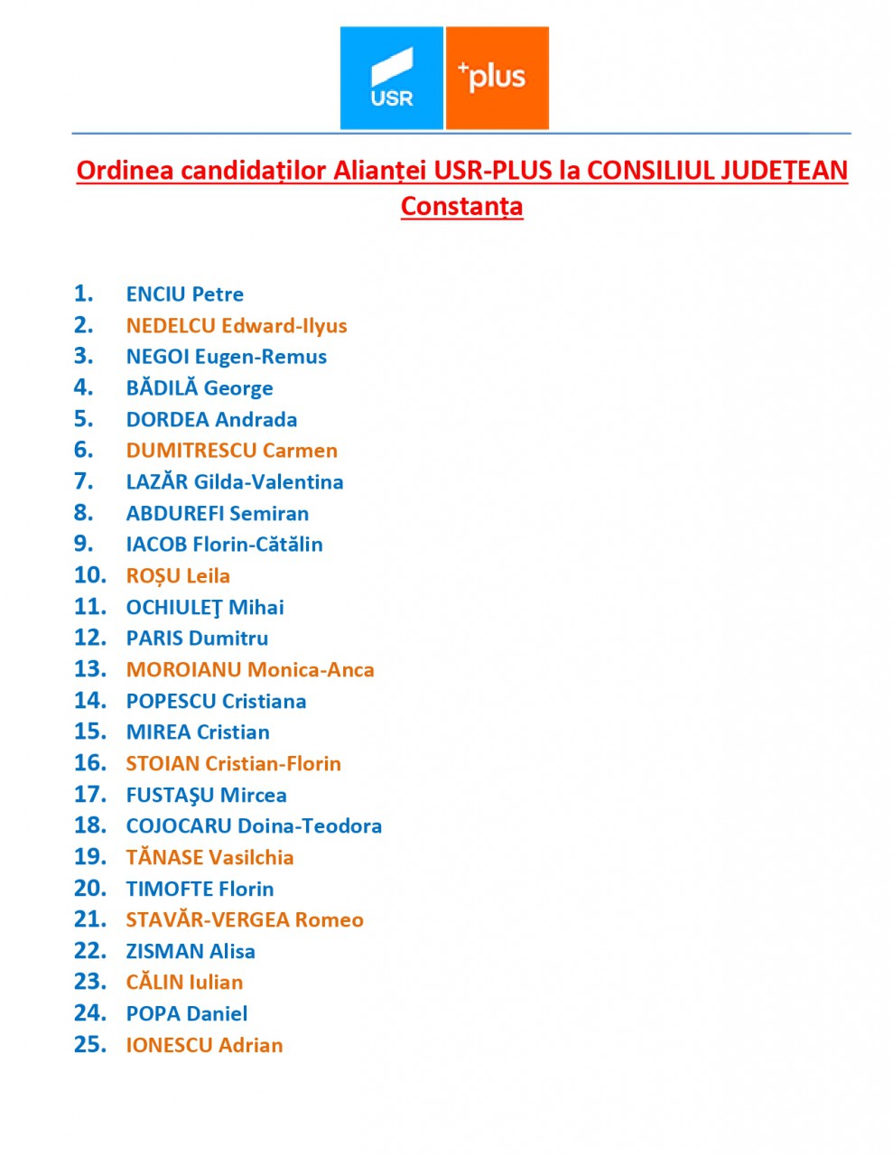 Listele USR cu candidaturi pentru Consiliul Local și Județean Listele USR cu candidaturi pentru Consiliul Local și Județean