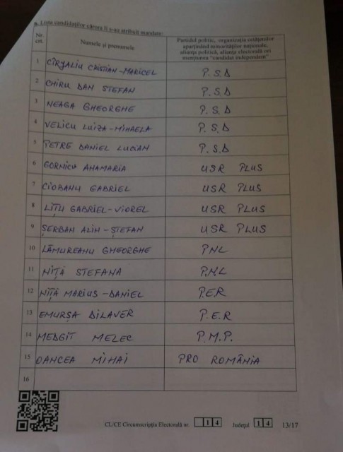 A fost stabilită componența Consiliului Local Agigea