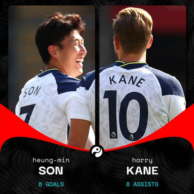 Tottenham, victorie la limită pe terenul lui Burnley: 1-0!
