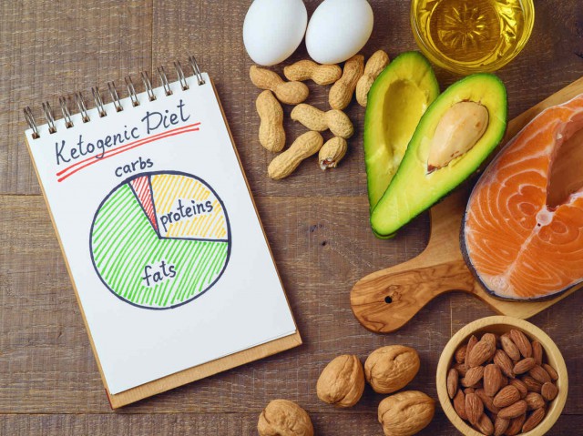 Cum influențează dieta keto nivelurile colesterolului