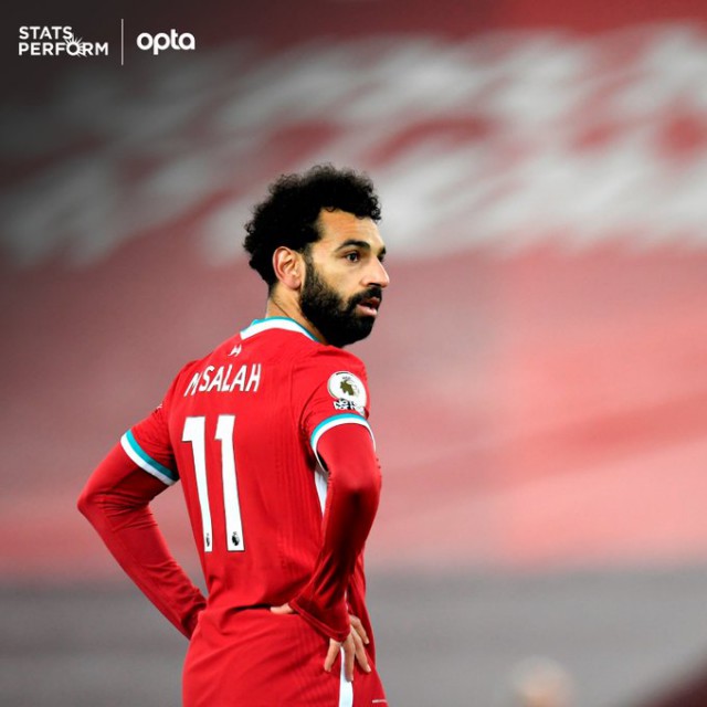 Liverpool - Wolves 4-0. Demonstraţie de forţă pentru trupa lui Klopp