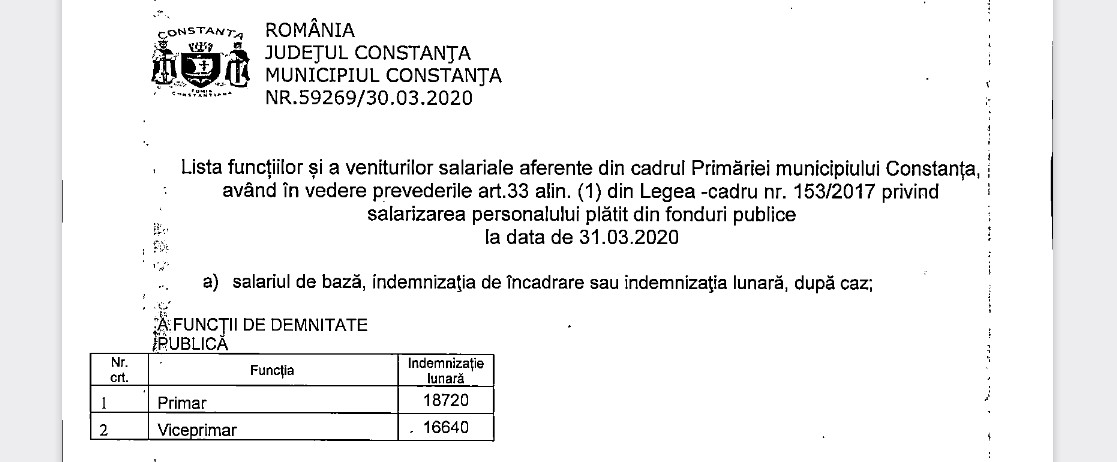 CE SALARII au BOȘII din PRIMĂRIA Constanța CE SALARII au BOȘII din PRIMĂRIA Constanța