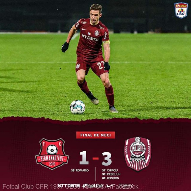 CFR Cluj - Astra Giurgiu 1-1
