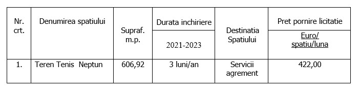 ANUNȚ DE ORGANIZARE LICITAȚIE PUBLICĂ DESCHISĂ CU STRIGARE