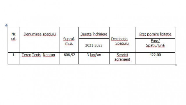 ANUNȚ DE ORGANIZARE LICITAȚIE PUBLICĂ DESCHISĂ CU STRIGARE