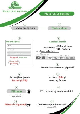 ANUNŢ PLATĂ ONLINE