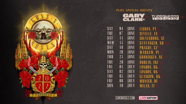 Trupa Guns N’ Roses a reprogramat concertele din turneul european stabilit pentru anul acesta