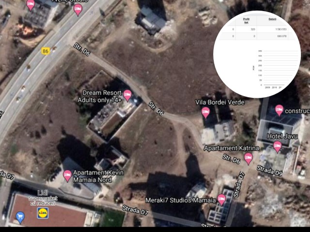 Cu DATORII de 1,5 milioane, GRAMENI vrea să CONSTRUIASCĂ un imobil în Mamaia Nord