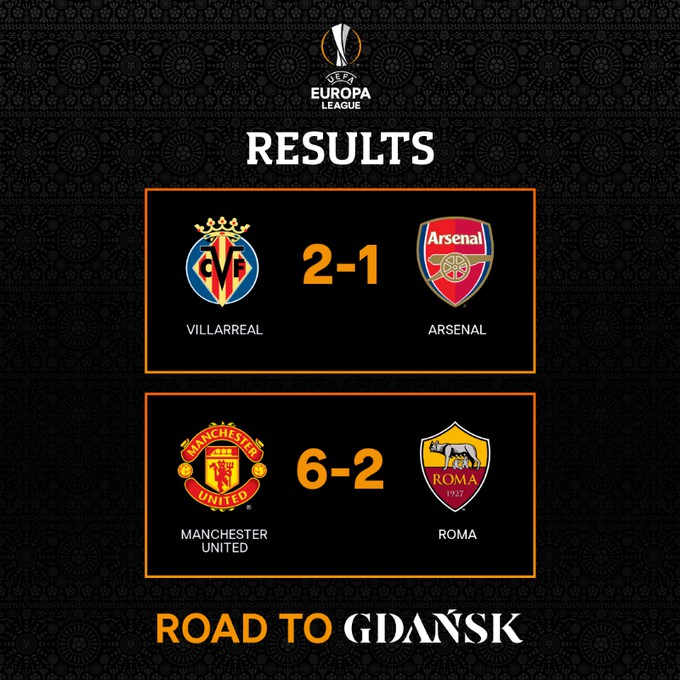 Spectacol în Europa League: Manchester United, cu un pas în finală (6-2 vs AS Roma) / Villarreal, victorie la limită (2-1 vs Arsenal)