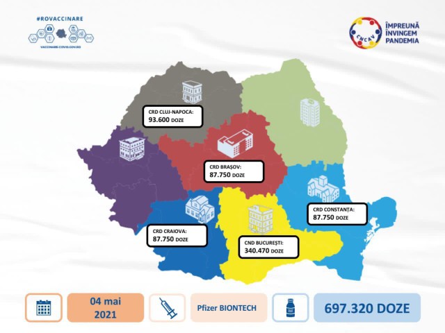 O nouă tranșă de vaccin produs de Pfizer BioNTech sosește în țară