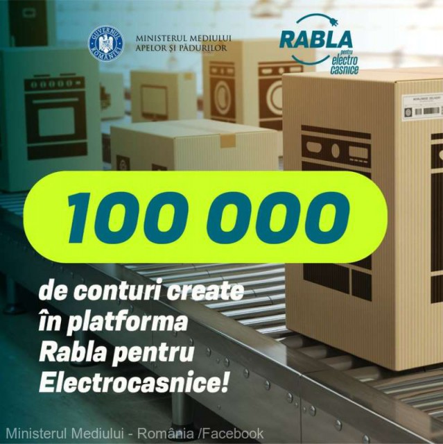 A fost depăşit pragul de 100.000 de conturi create în platforma Rabla pentru Electrocasnice