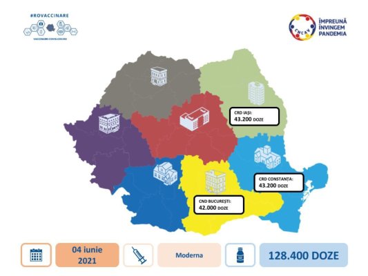 Coronavirus: 43.200 de noi doze de vaccin Moderna vor ajunge la Constanța