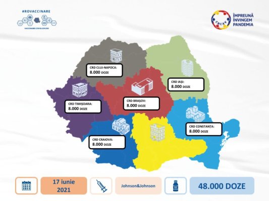 Coronavirus: 8.000 de doze de vaccin de la Johnson&Johnson vor ajunge joi la Constanța