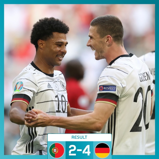 Euro 2020: Germania, victorie spectaculoasă în fața campioanei en-titre (4-2 vs Portugalia)