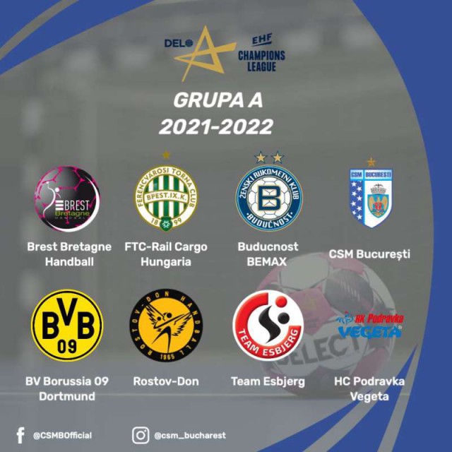 Handbal feminin: CSM Bucureşti, în grupă cu Brest, Ferencvaros, Buducnost şi Rostov, în Liga Campionilor