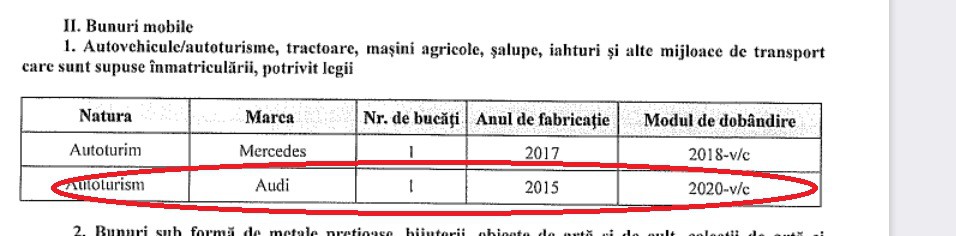 Soțul Georgetei BUMBAC a rămas ȘOMER? Nu mai lucrează în Primăria Sectorului 4 Soțul Georgetei BUMBAC a rămas ȘOMER? Nu mai lucrează în Primăria Sectorului 4