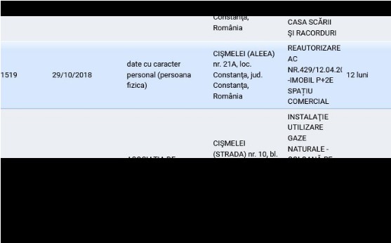 În locul SĂPĂTURILOR de pe CIȘMELEI, Primăria Constanța vrea o GRĂDINĂ PUBLICĂ În locul SĂPĂTURILOR de pe CIȘMELEI, Primăria Constanța vrea o GRĂDINĂ PUBLICĂ