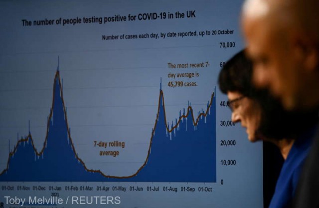 Coronavirus: Prevalenţa COVID-19, la cel mai înalt nivel în Anglia de la începutul anului